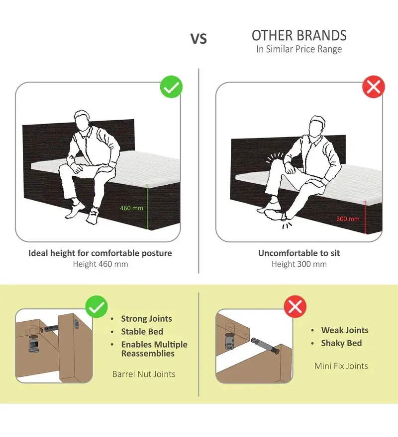 Themis Solid Wood King Size Bed in Wenge Finish with Box Storage + One Bedside Table.jpg11.webp